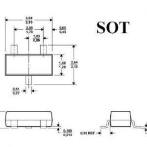 What are SOT and SOD packages?